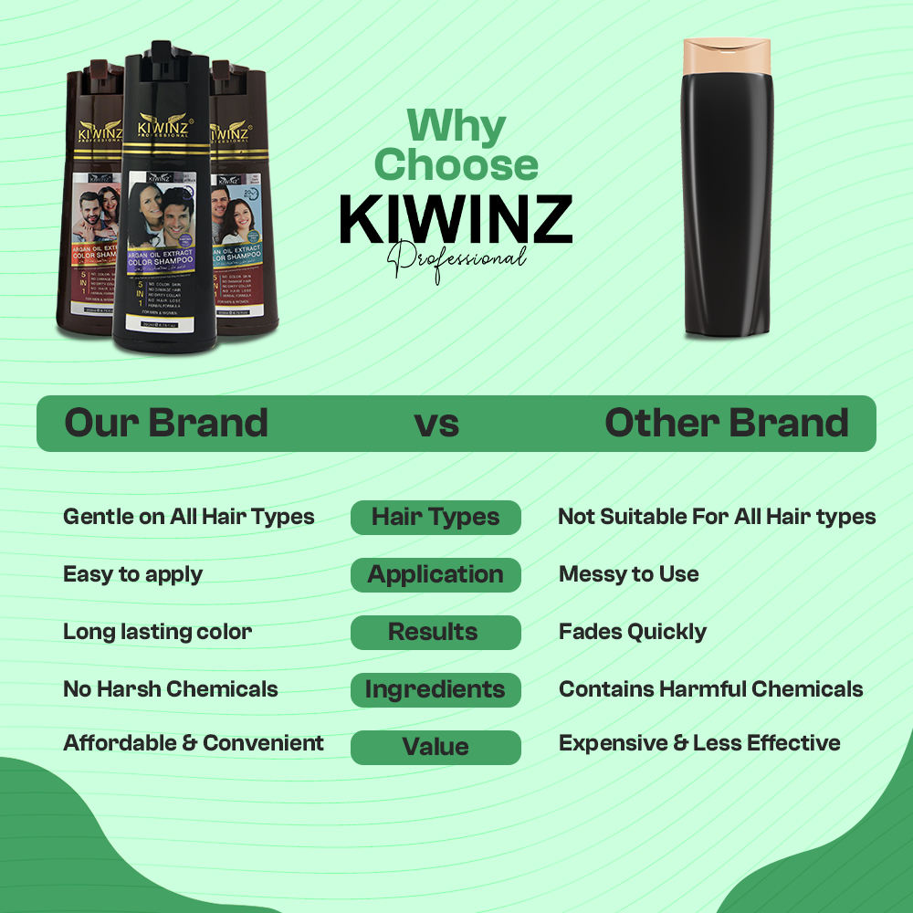 Kiwinz Hair Color Shampoo For Women